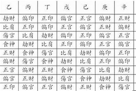 煞氣重的人|八字里有煞气 (八字煞气重的人怎么化解)